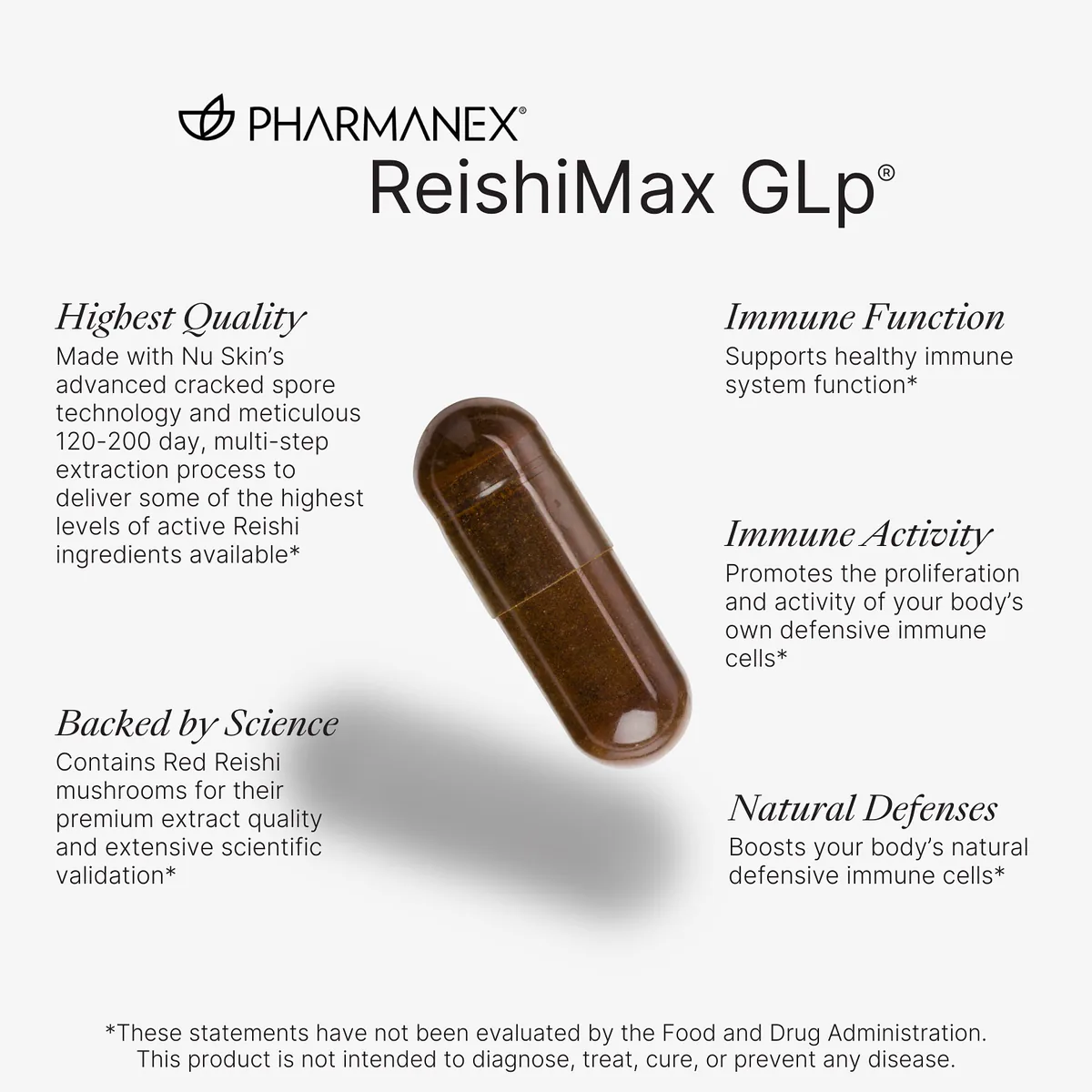 ReishiMax GLp — photo 1 of 5