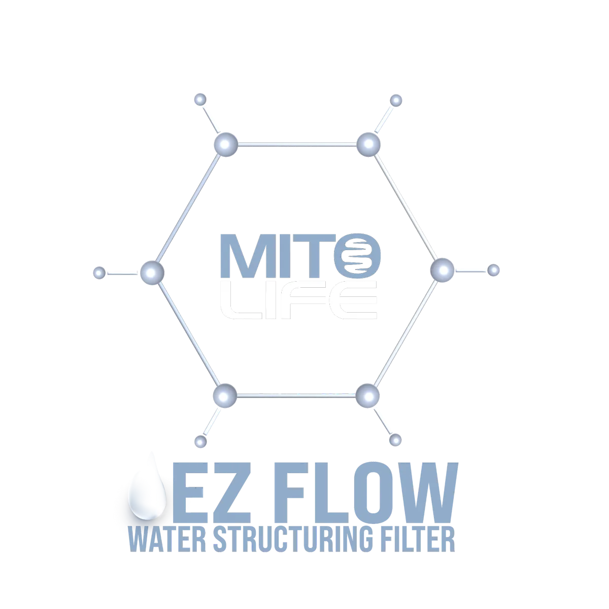 EZ Flow Structured Water Filter — photo 5 of 5